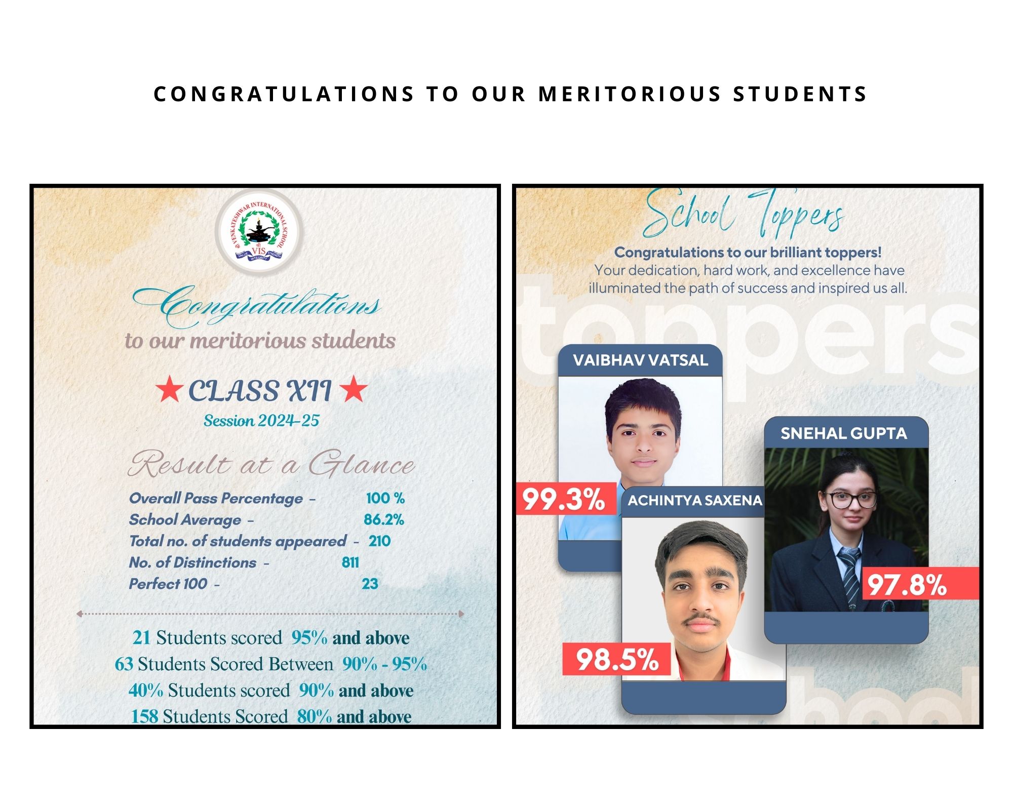 Sri Venkateshwar International School