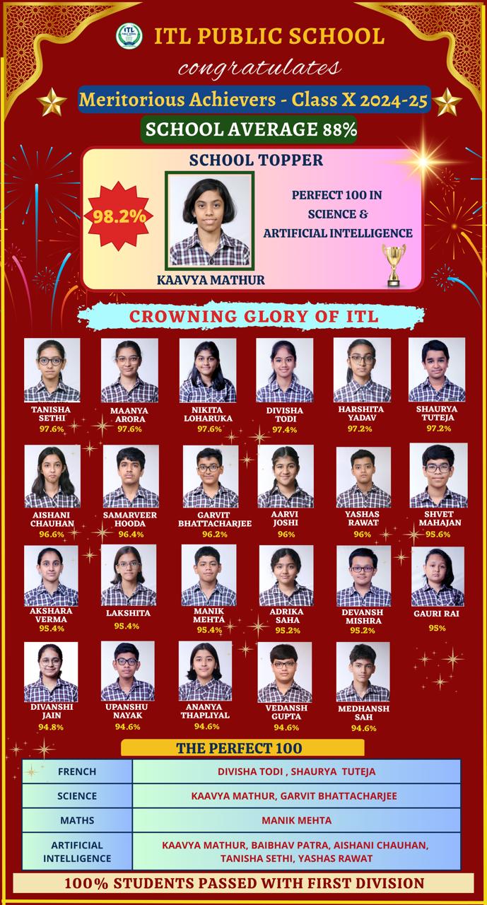 ITL Public School
