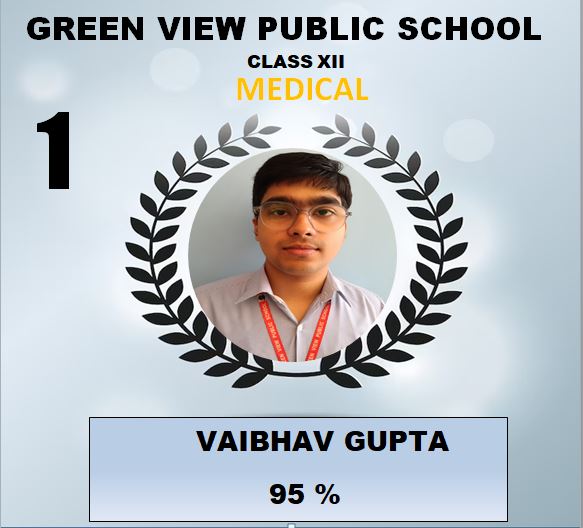 Green View Public School