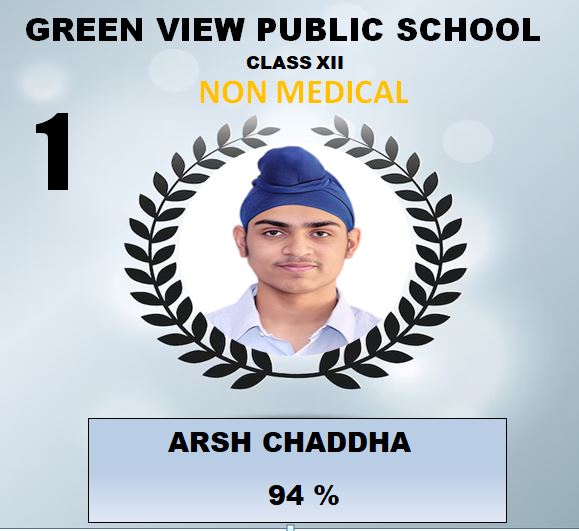 Green View Public School