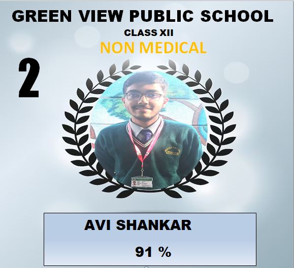 Green View Public School
