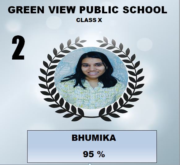 Green View Public School