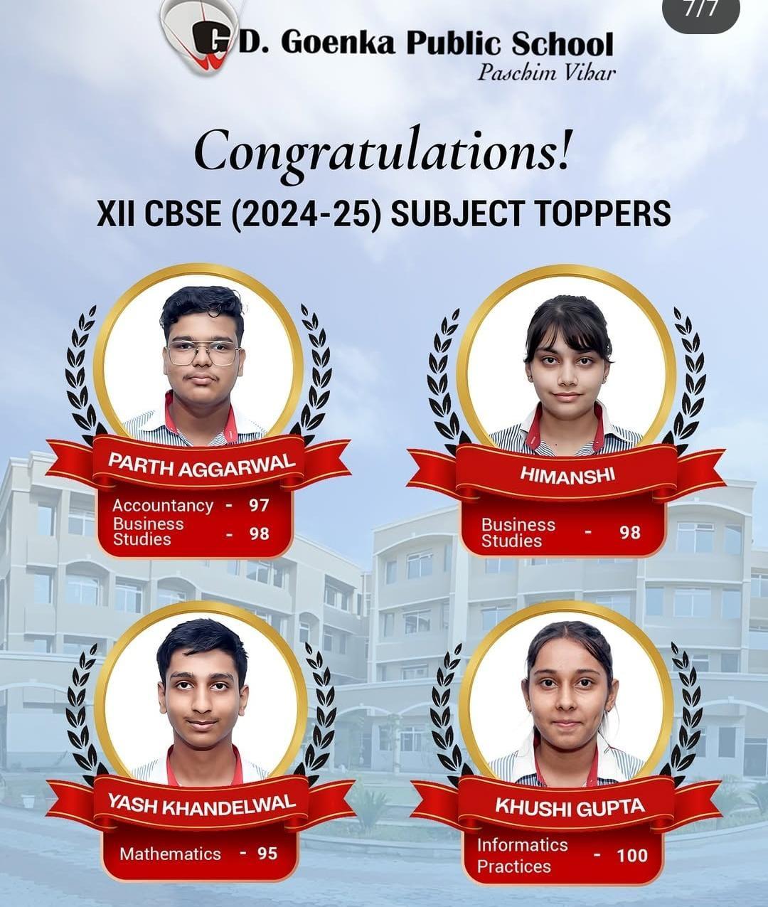 G.D. Goenka Public School