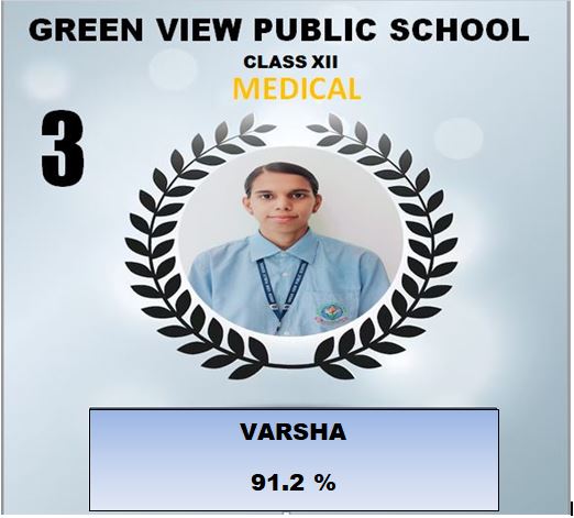 Green View Public School