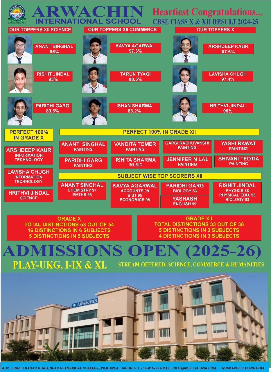 Arwachin International School