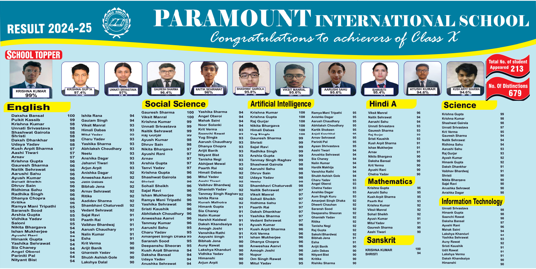 PARAMOUNT INTERNATIONAL SCHOOL