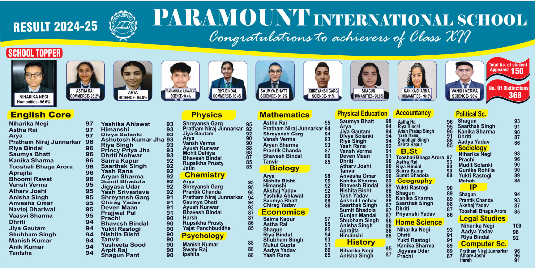 PARAMOUNT INTERNATIONAL SCHOOL
