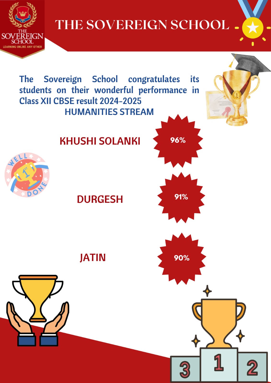 THE SOVEREIGN SCHOOL