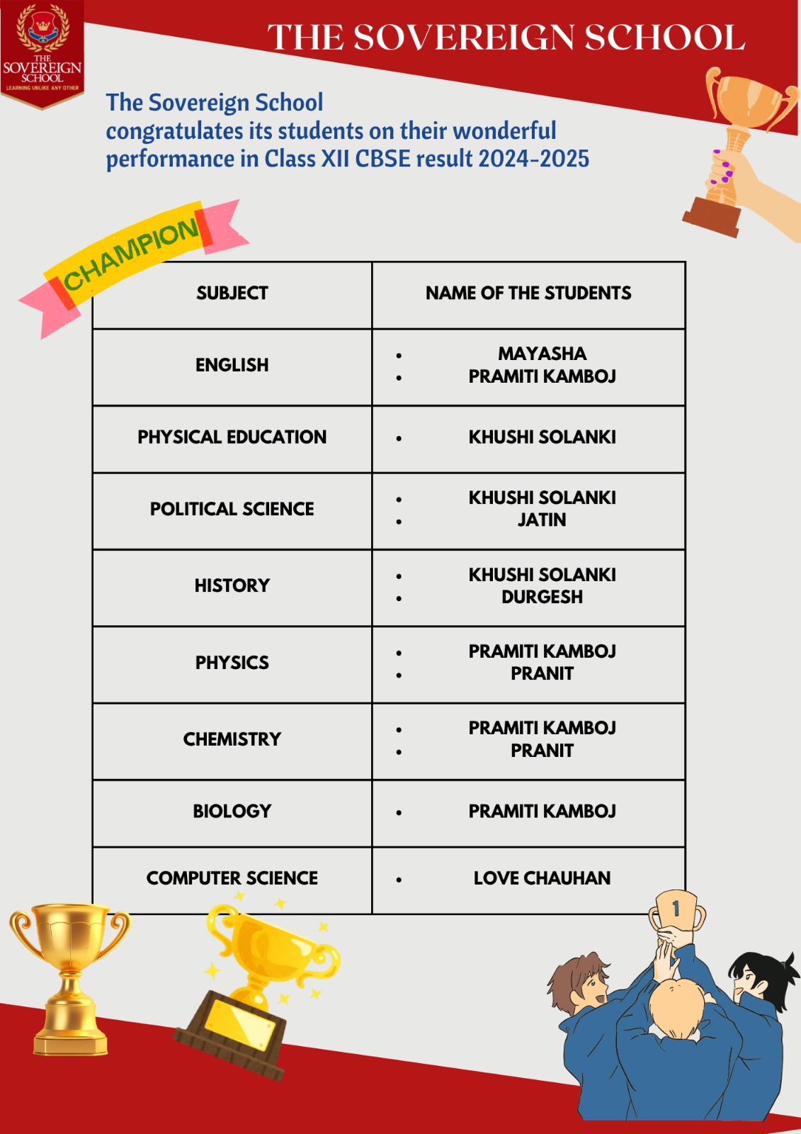 THE SOVEREIGN SCHOOL