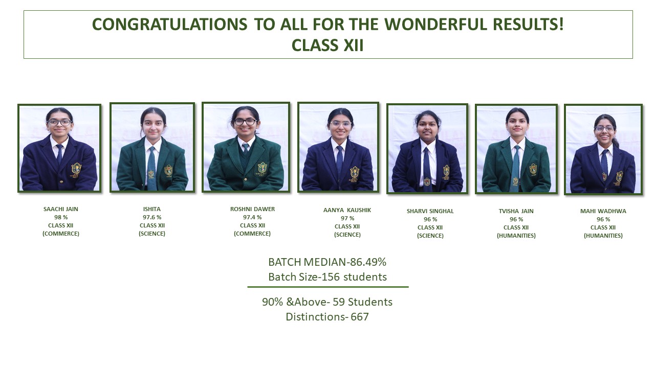 DELHI PUBLIC SCHOOL
