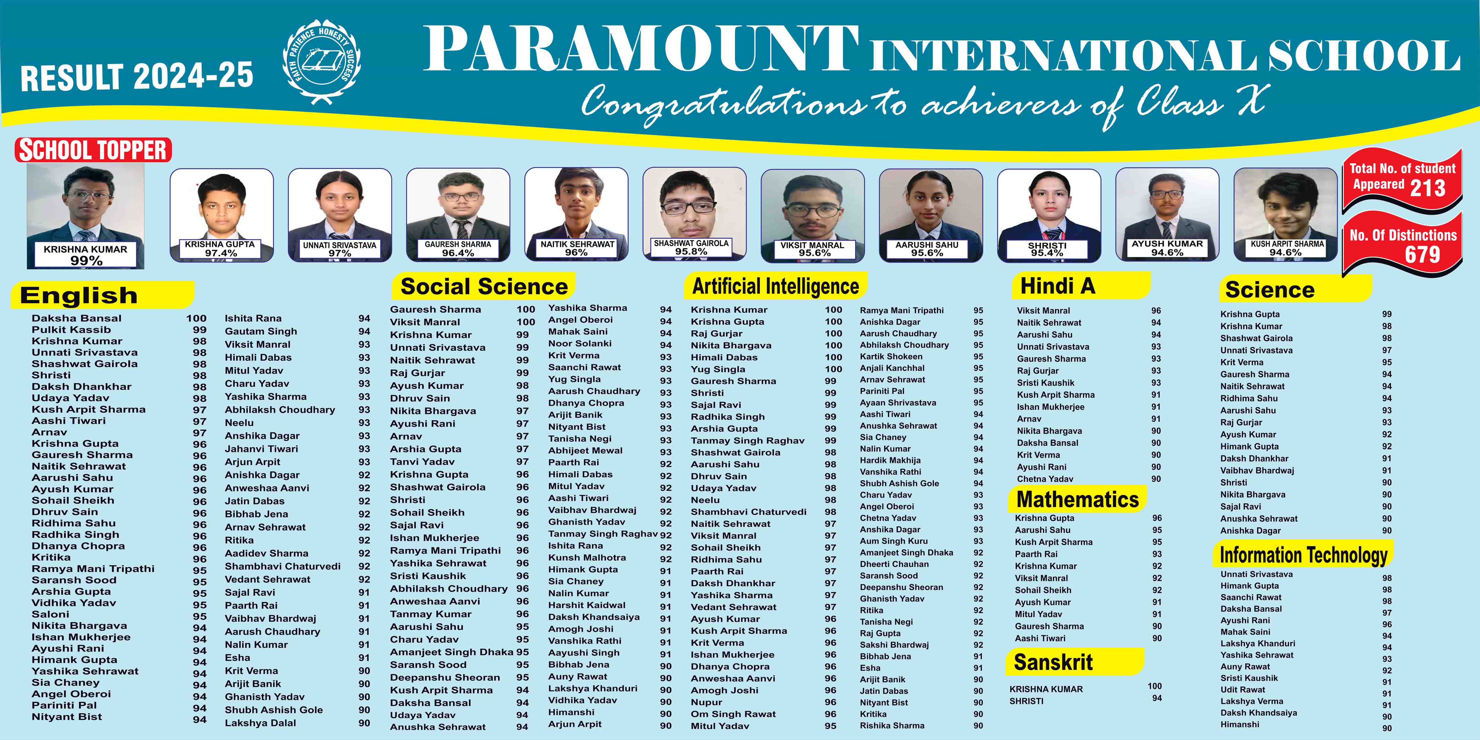 PARAMOUNT INTERNATIONAL SCHOOL