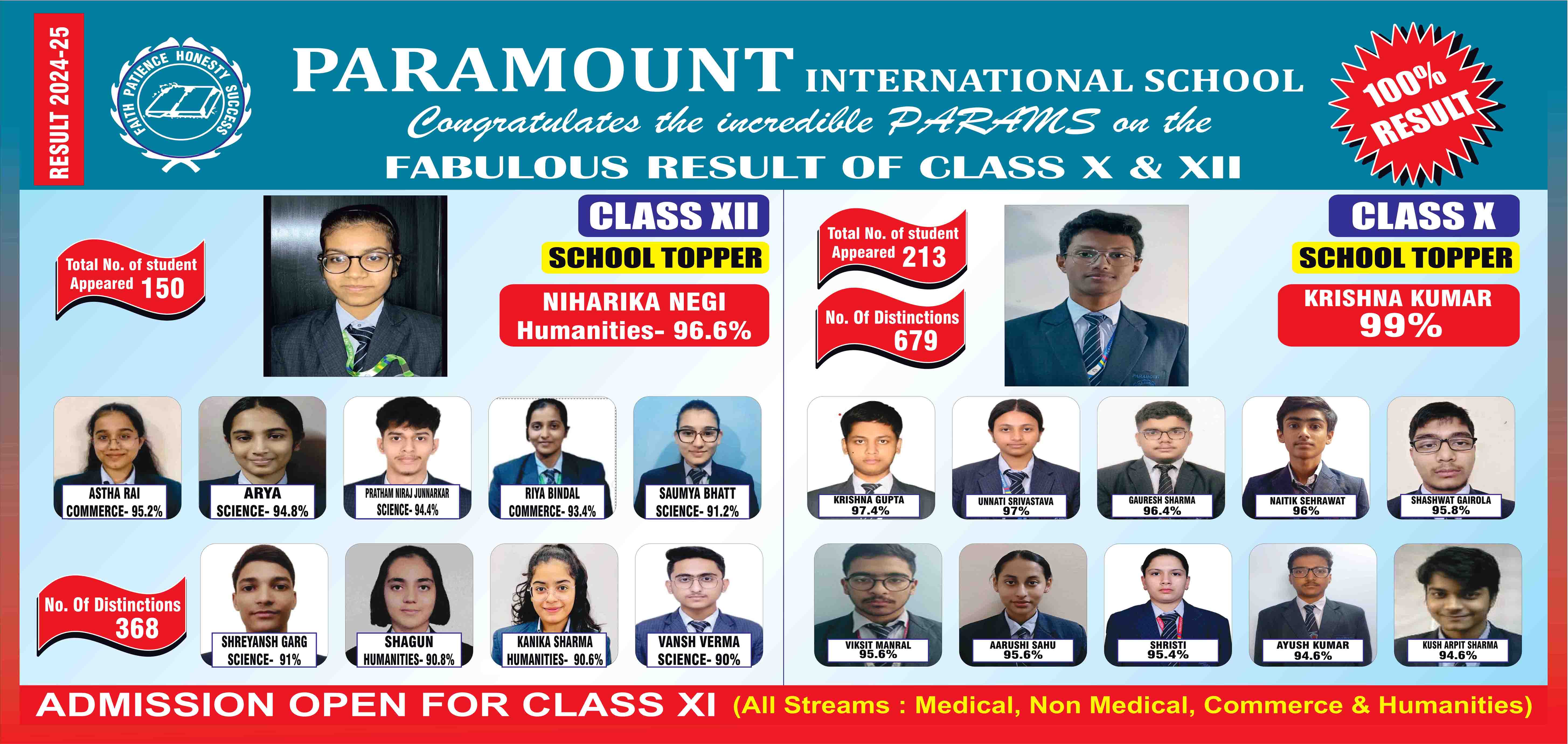 PARAMOUNT INTERNATIONAL SCHOOL