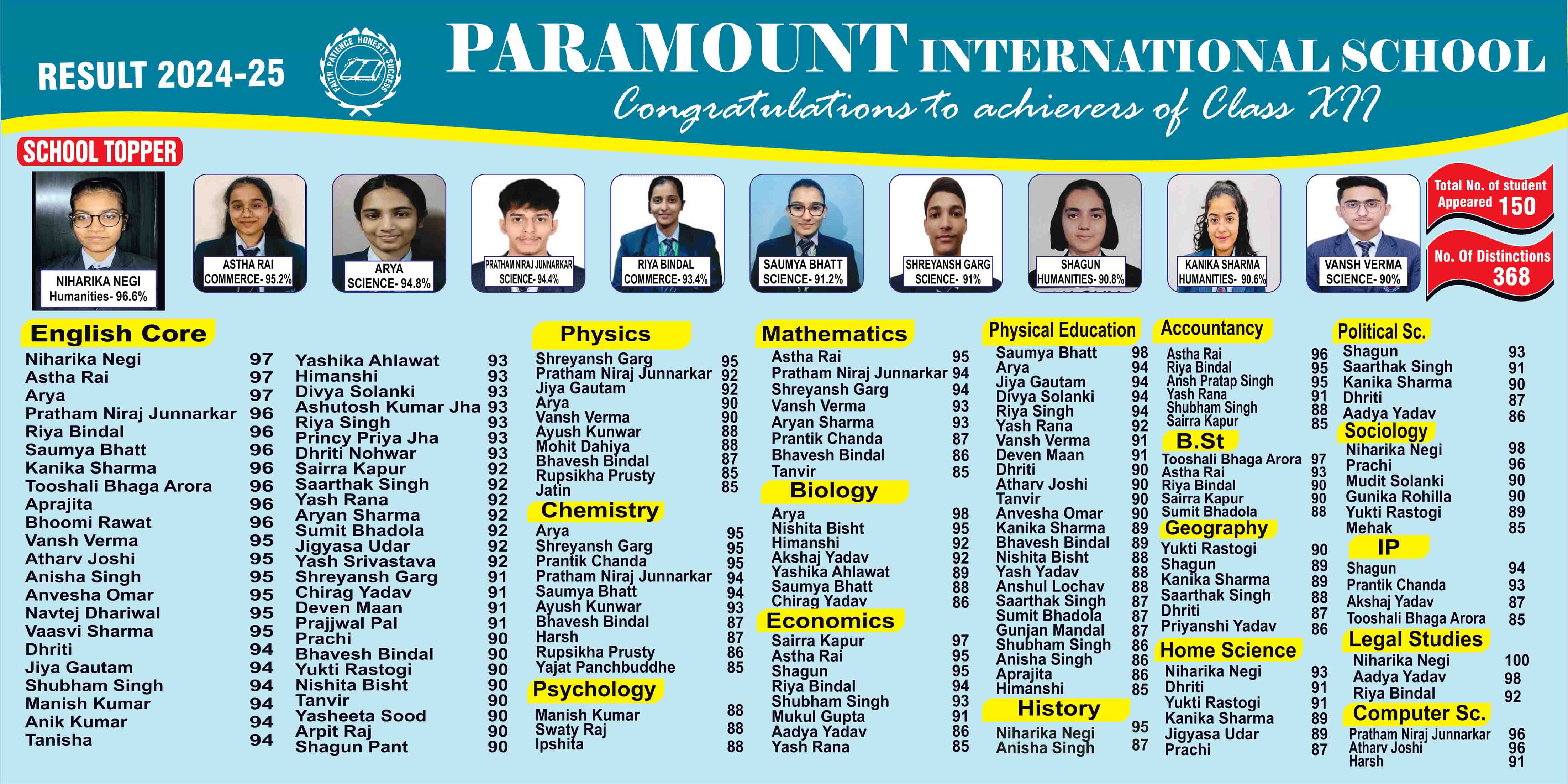 PARAMOUNT INTERNATIONAL SCHOOL