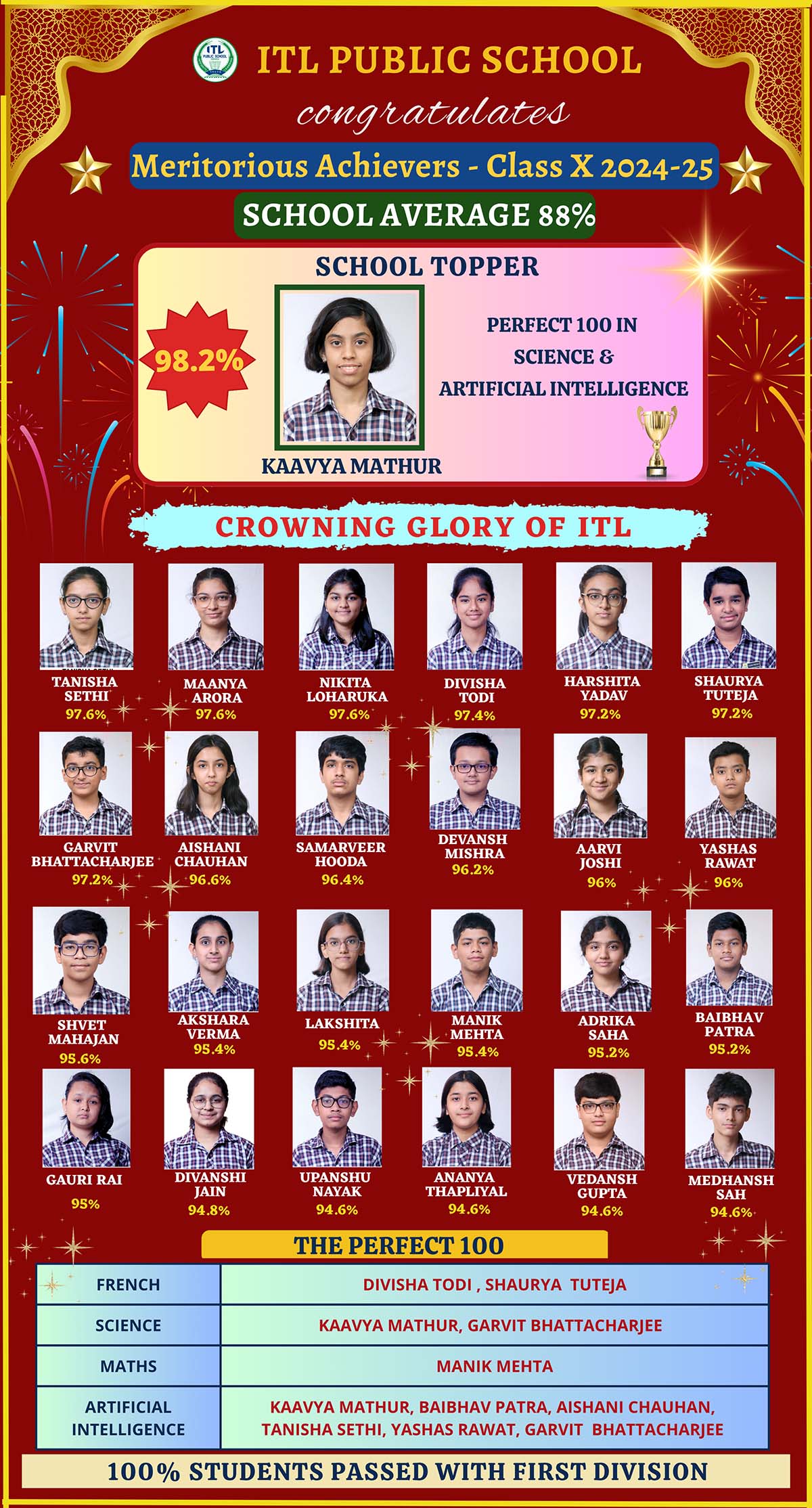 ITL Public School