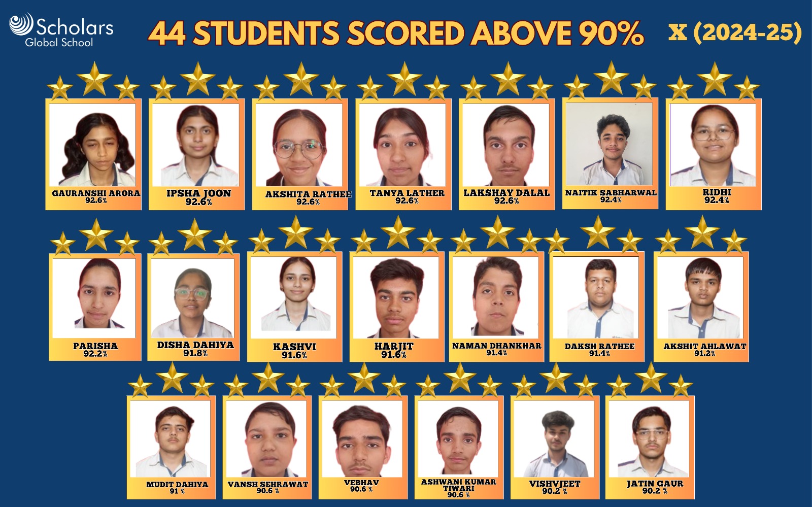 Scholars Global School