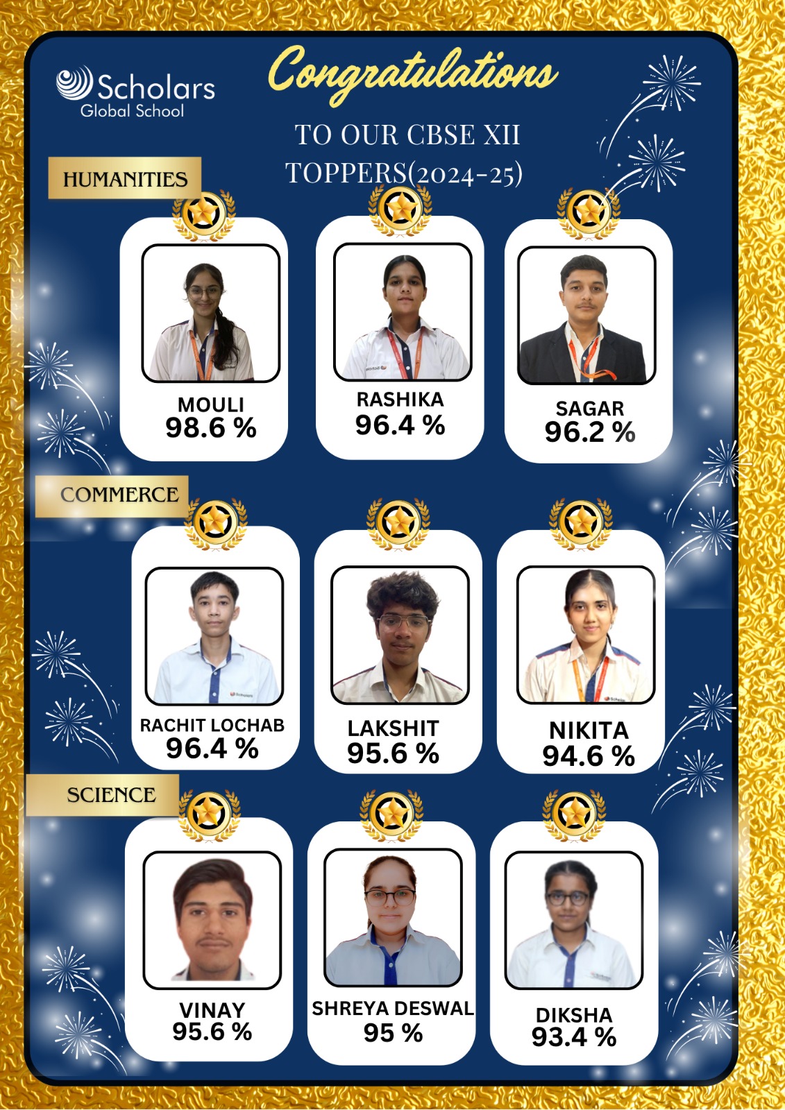 Scholars Global School