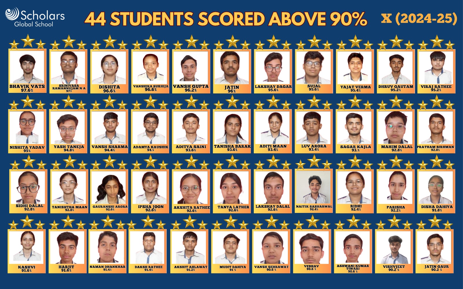 Scholars Global School