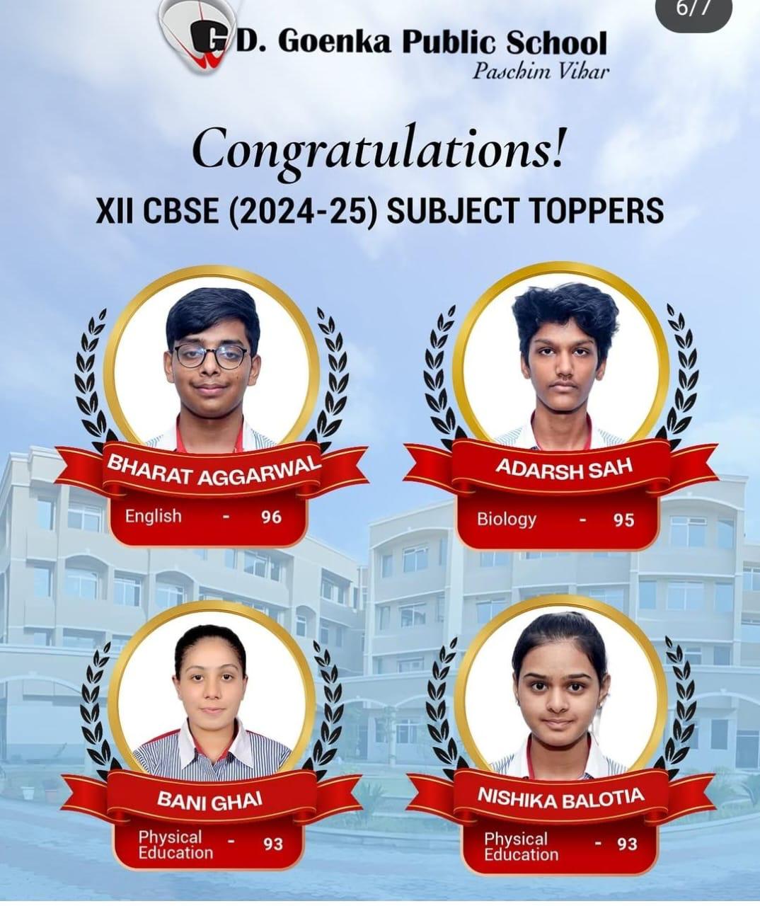 G.D. Goenka Public School