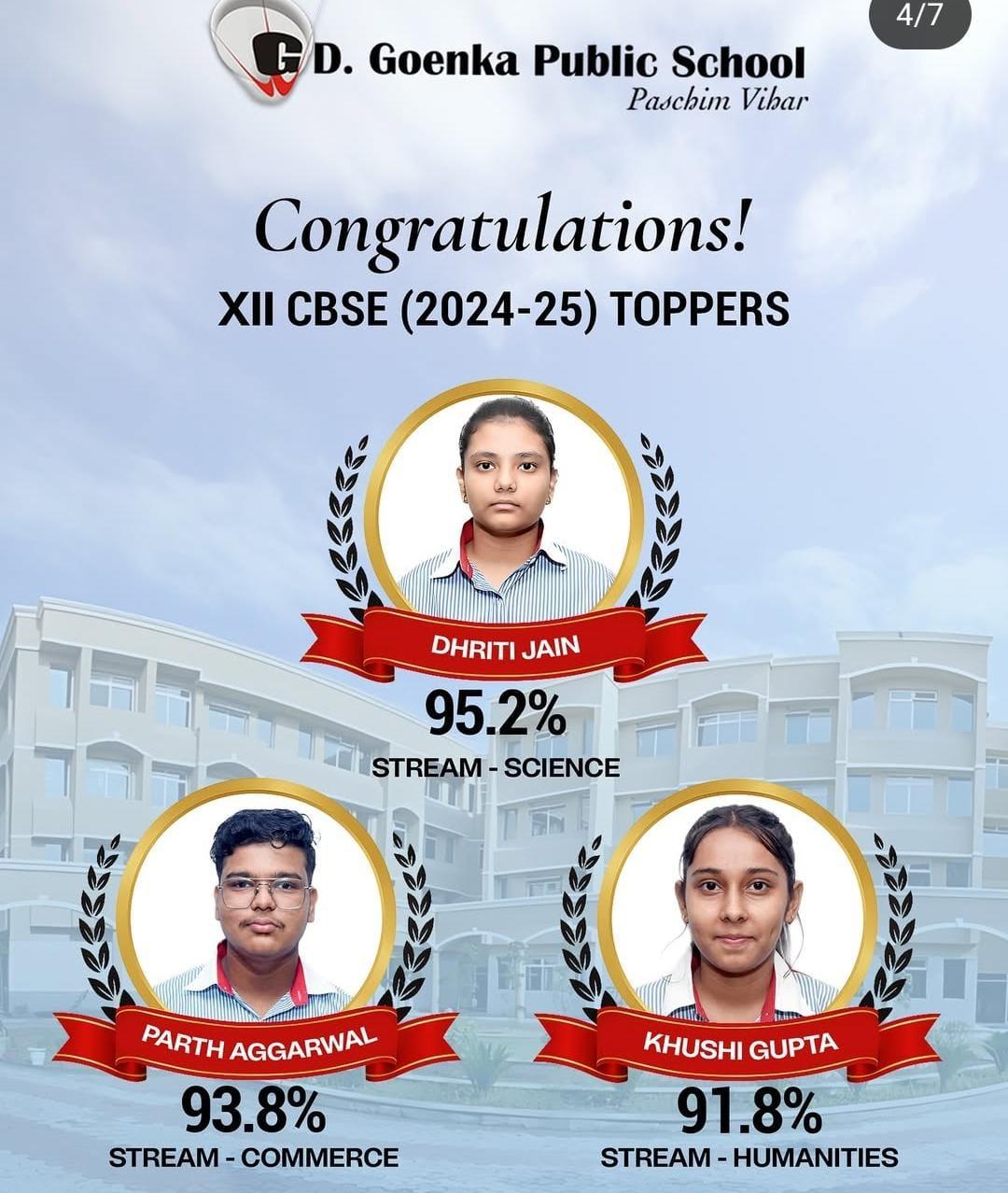 G.D. Goenka Public School