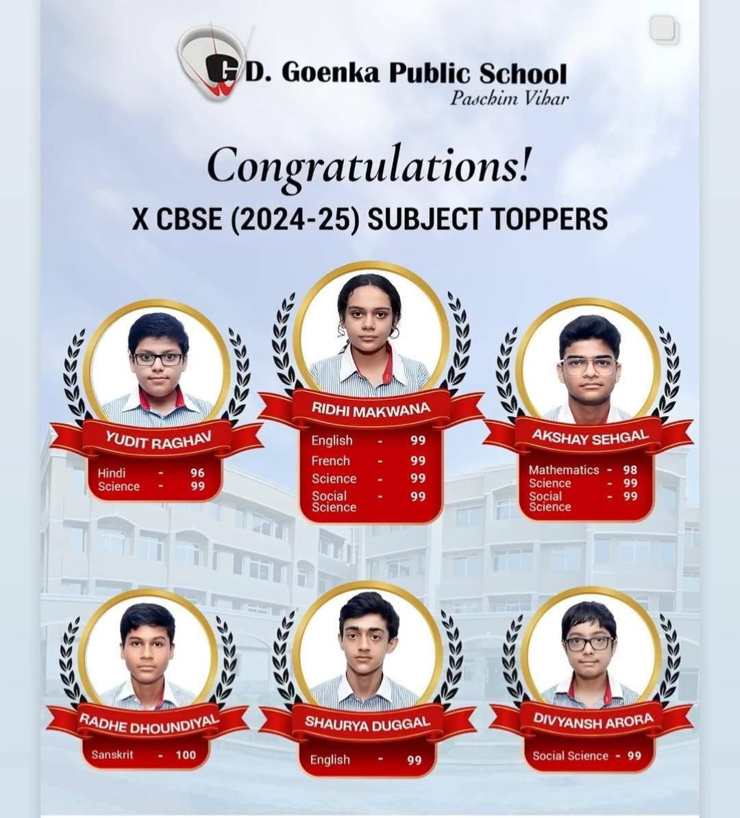G.D. Goenka Public School