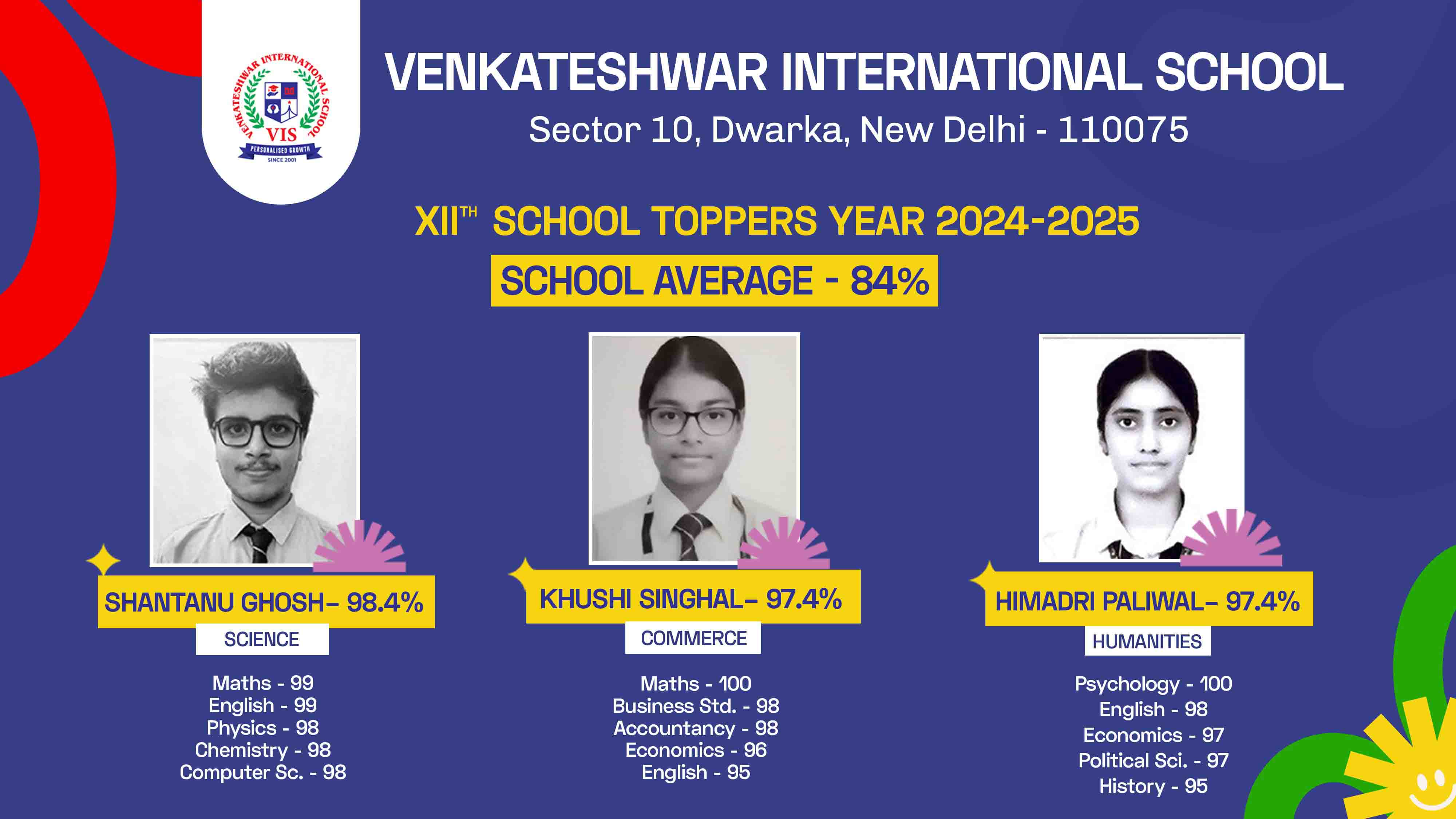 Venkateshwar International School