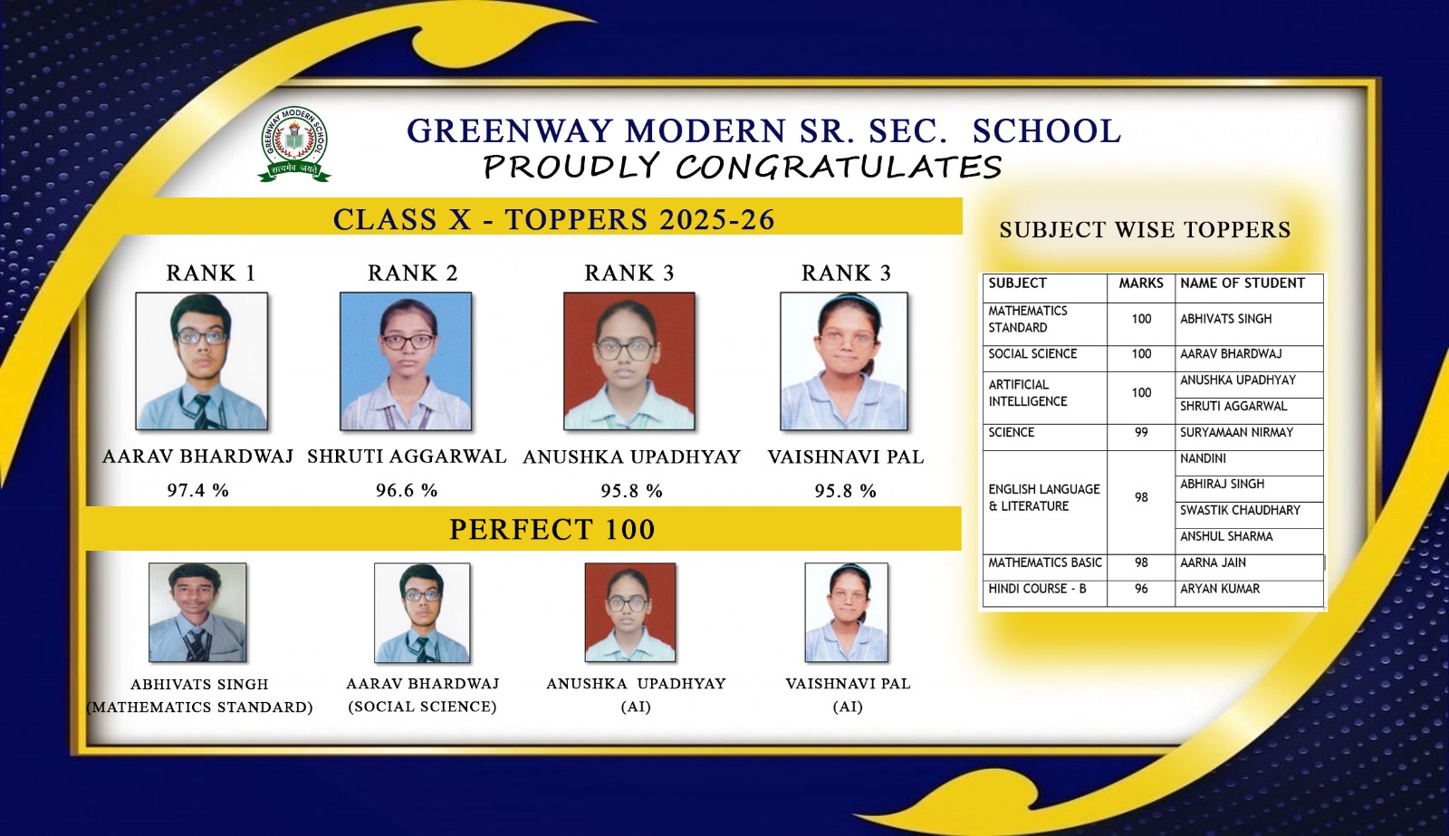 Greenway Modern School