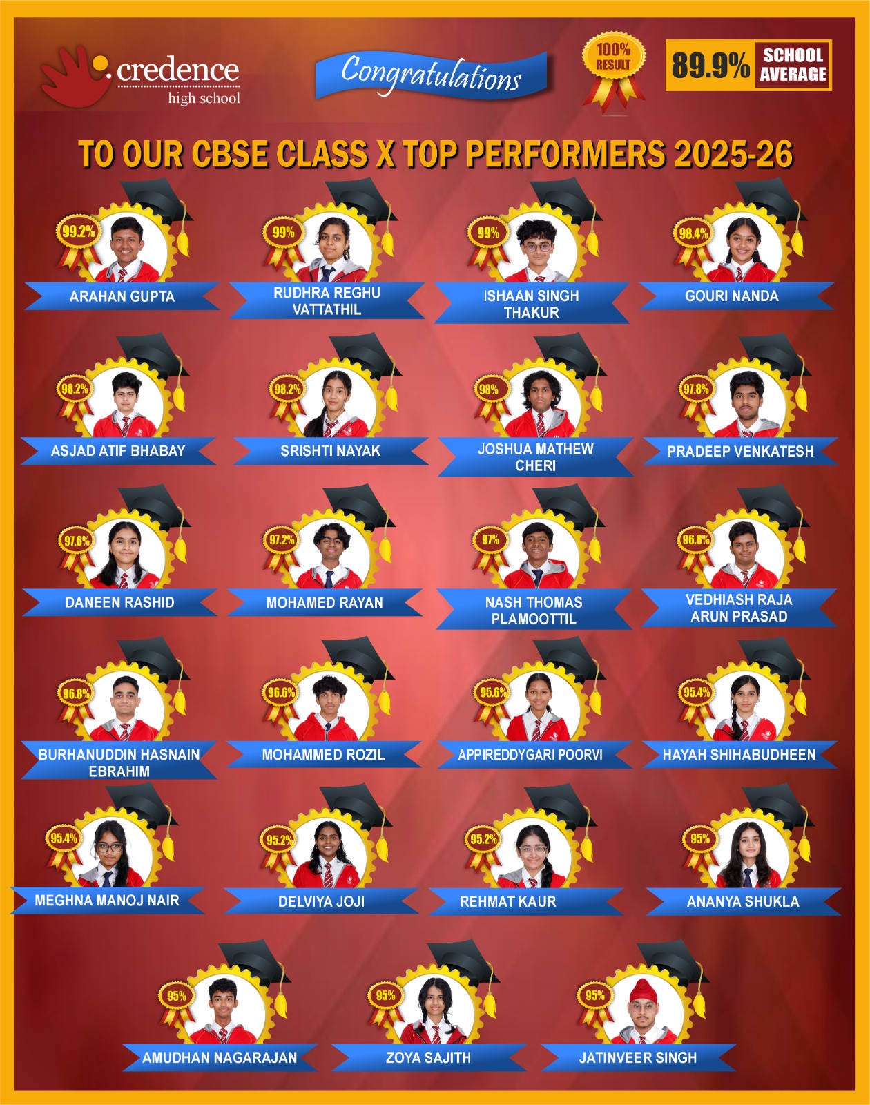 Credence High School