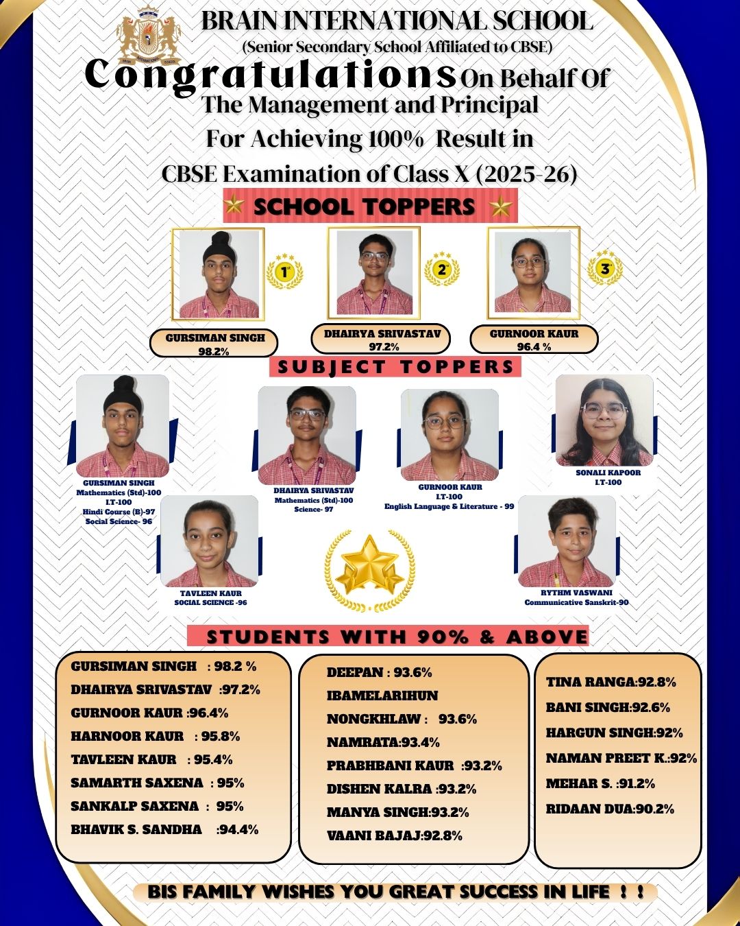 Brain International School