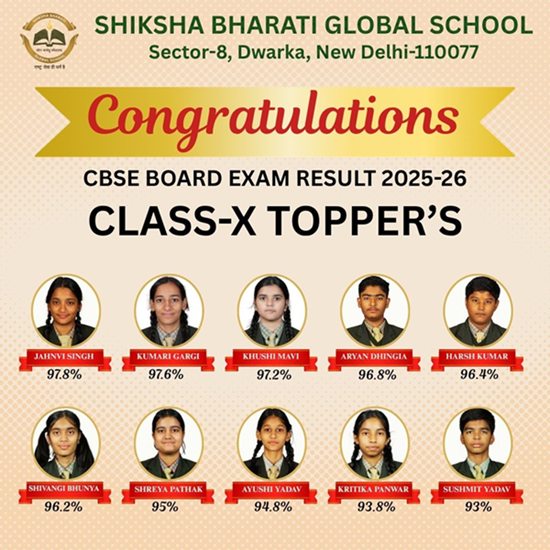 SHIKSHA BHARATI GLOBAL SCHOOL