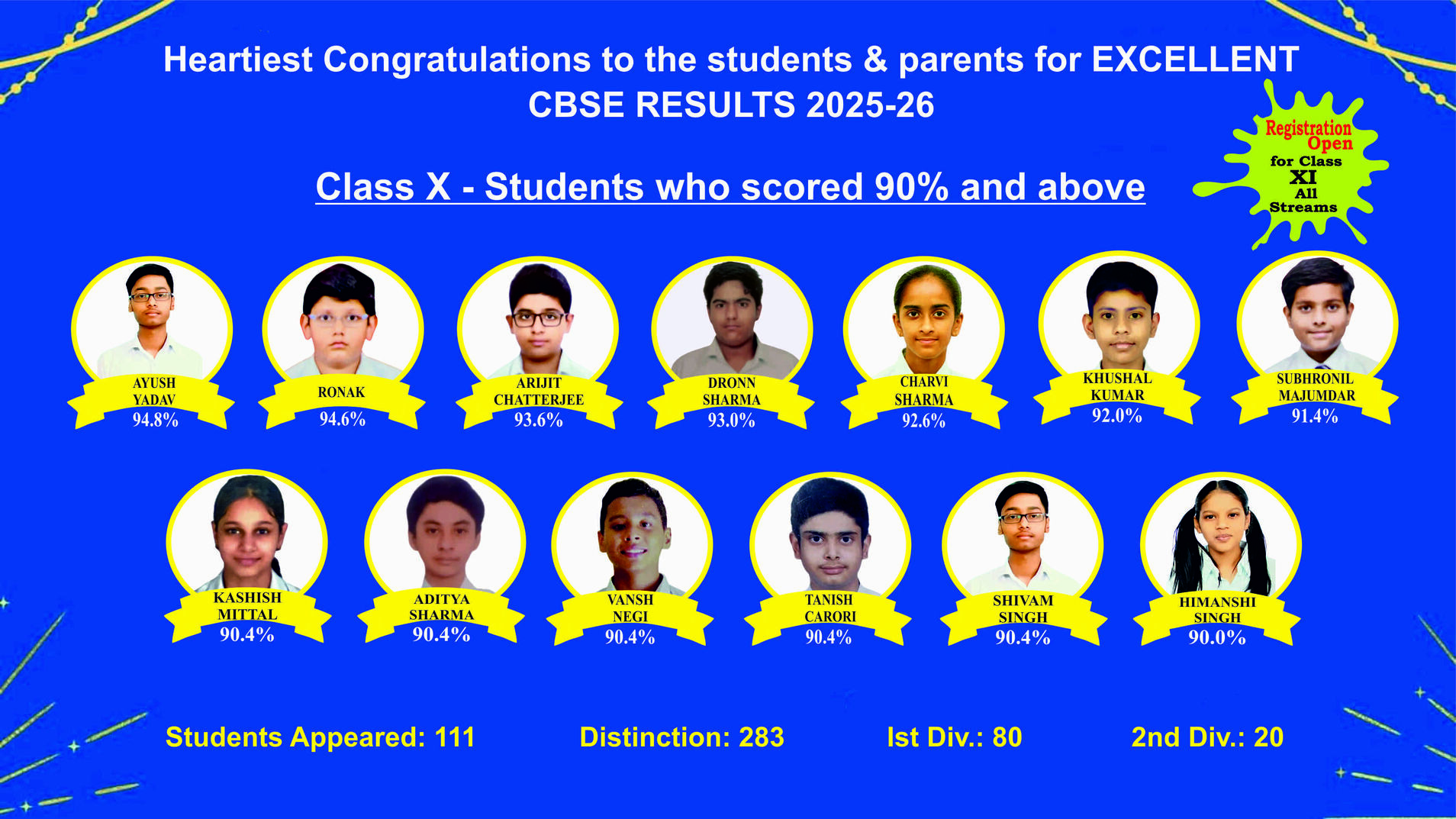 SHIV VANI MODEL SR. SECONDARY SCHOOL