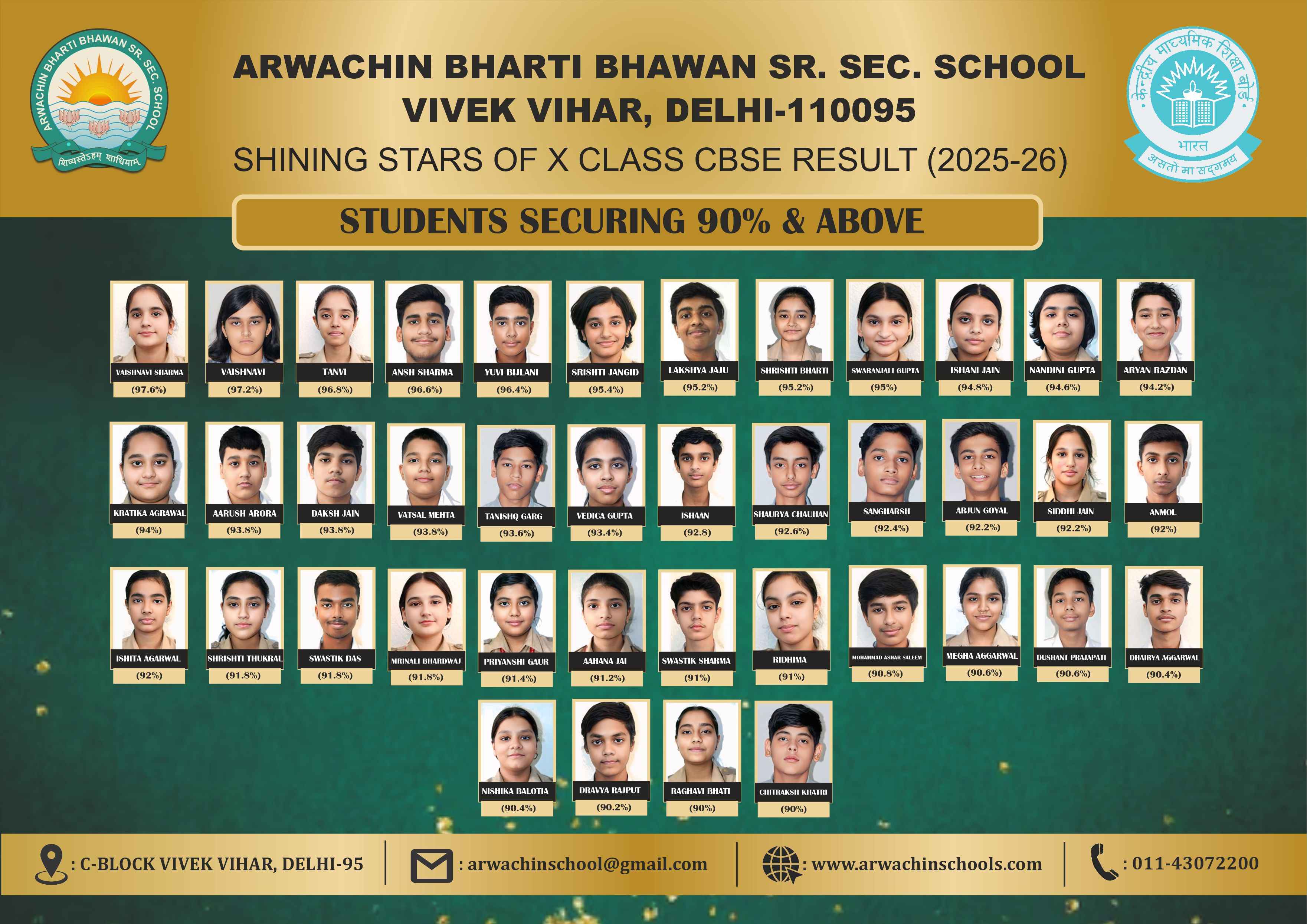 Arwachin Bharti Bhawan Sr. Sec. School