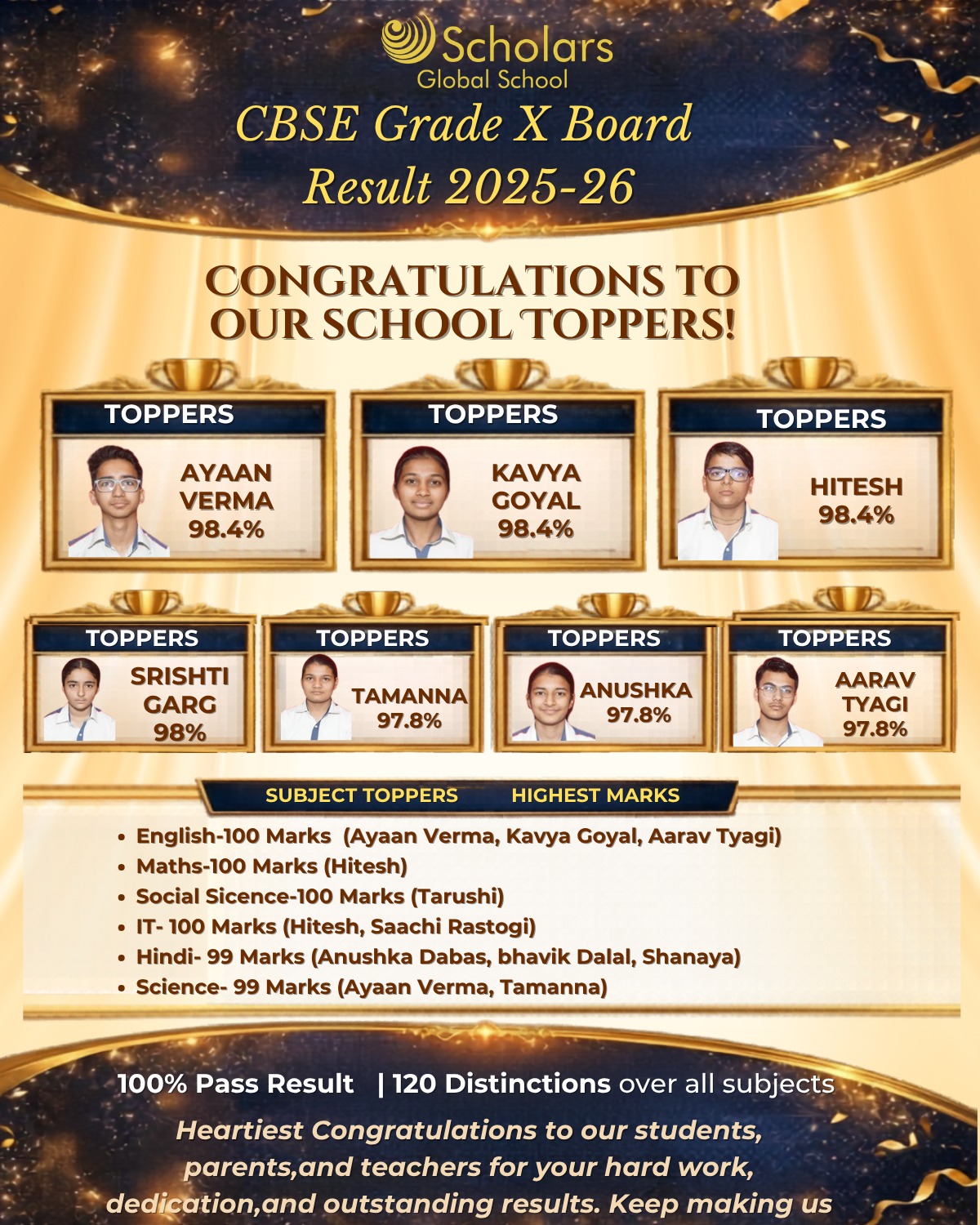 Scholars Global School