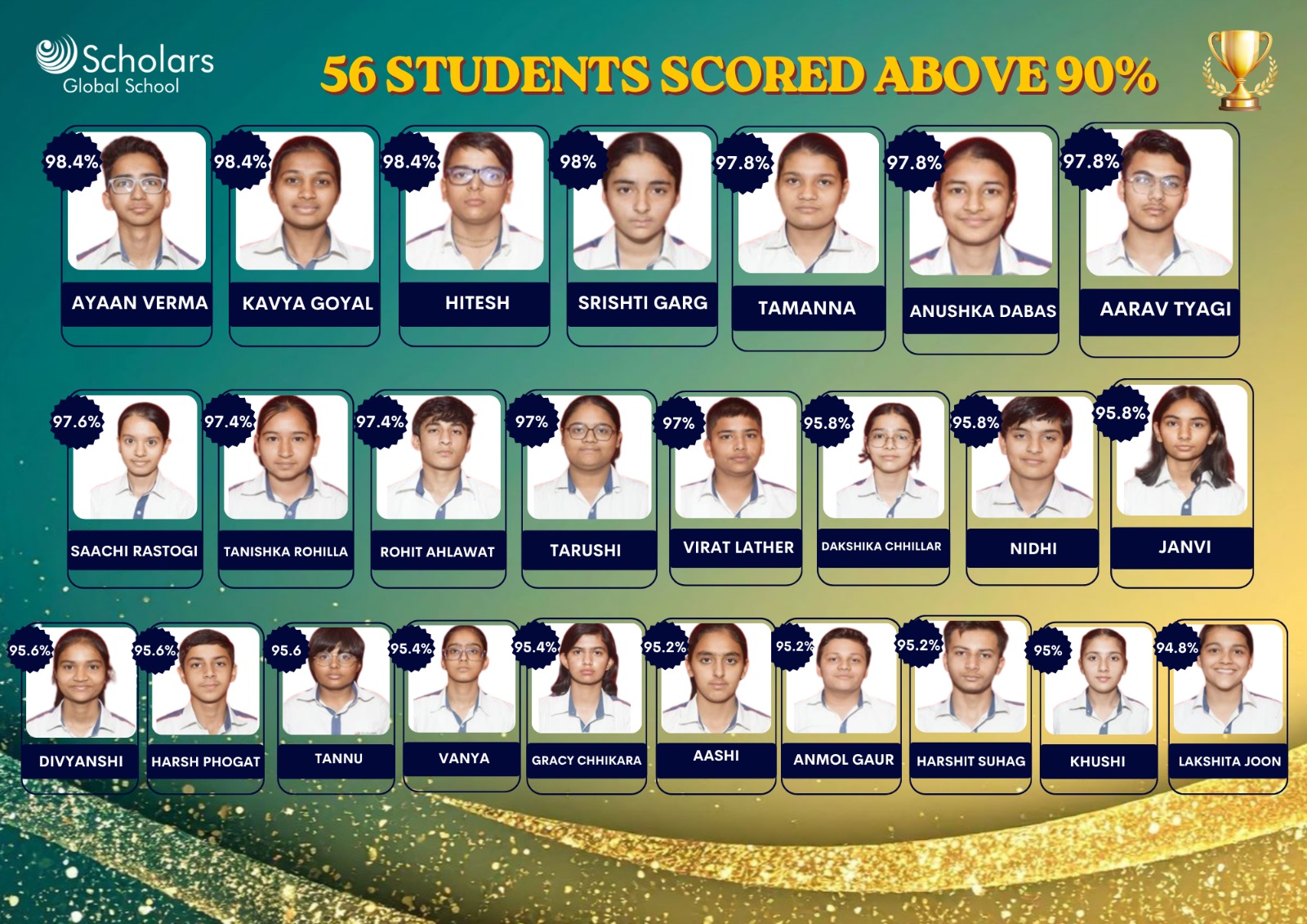 Scholars Global School