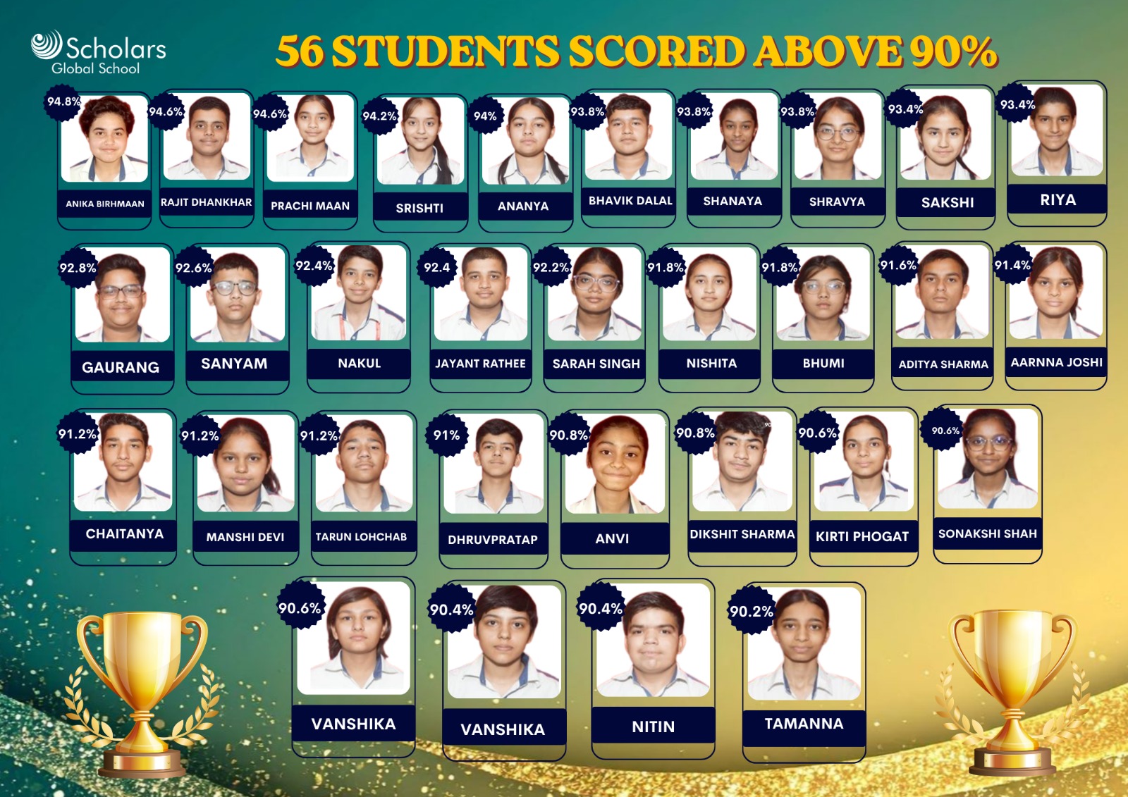 Scholars Global School