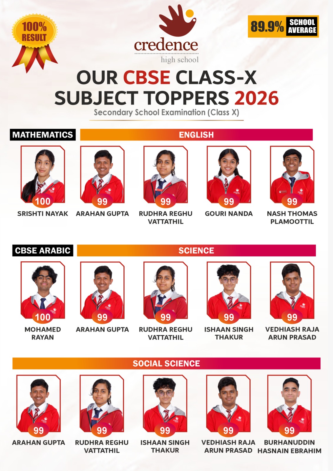 Credence High School