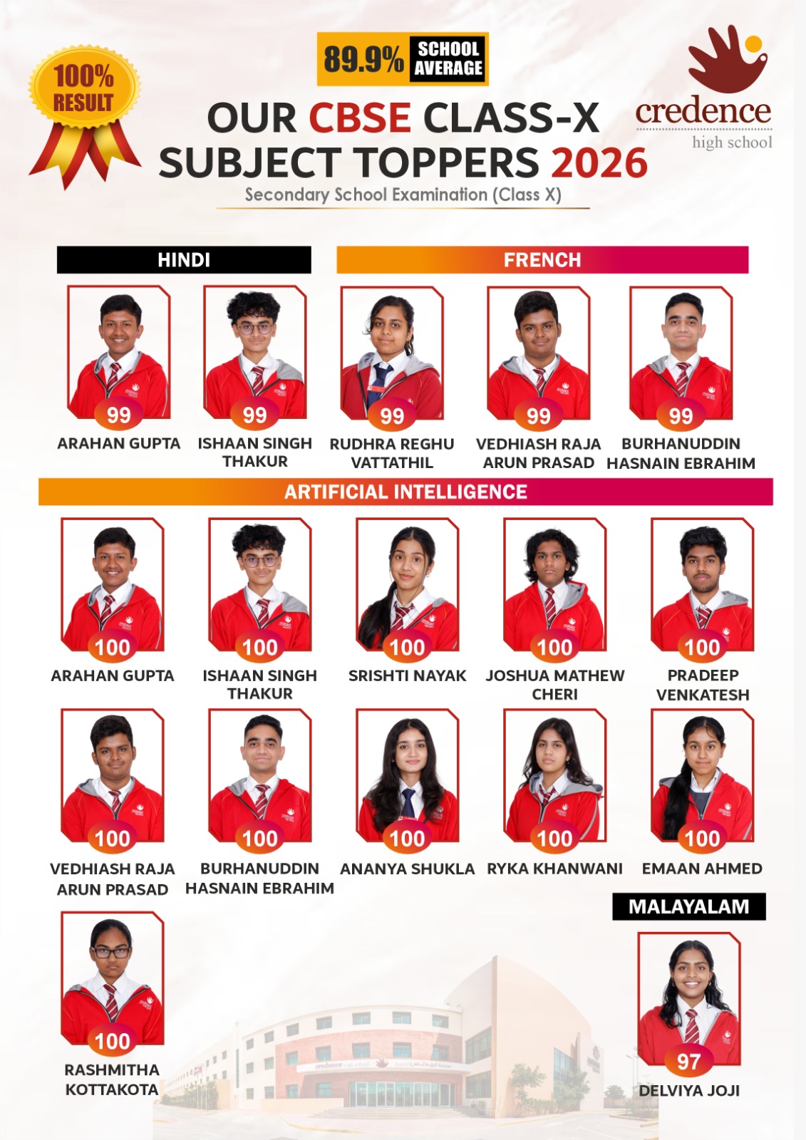 Credence High School