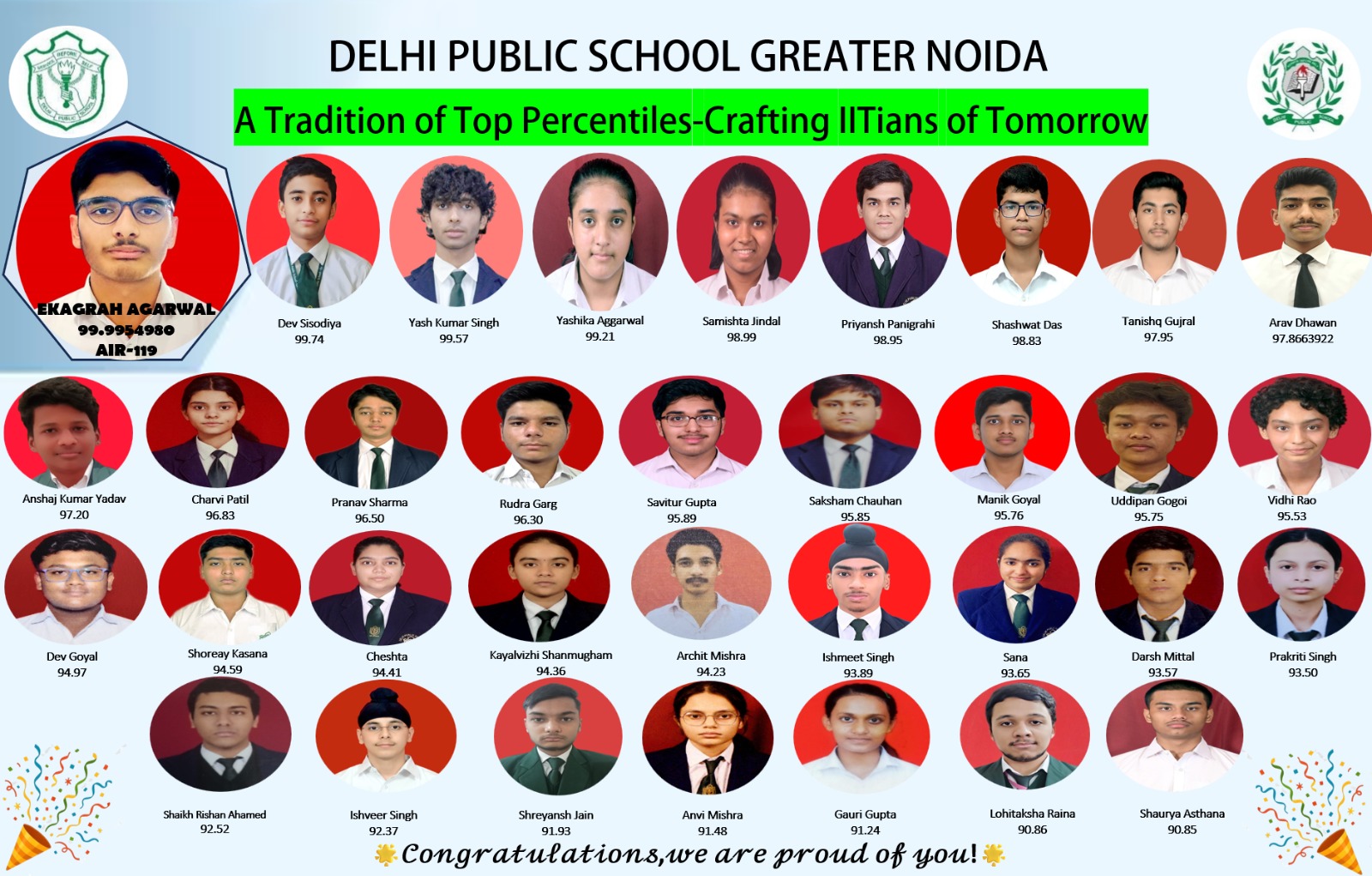 DELHI PUBLIC SCHOOL