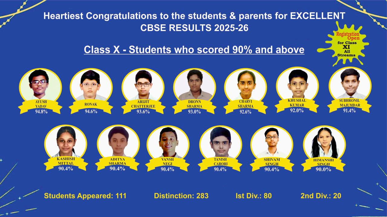 SHIV VANI MODEL SR. SECONDARY SCHOOL