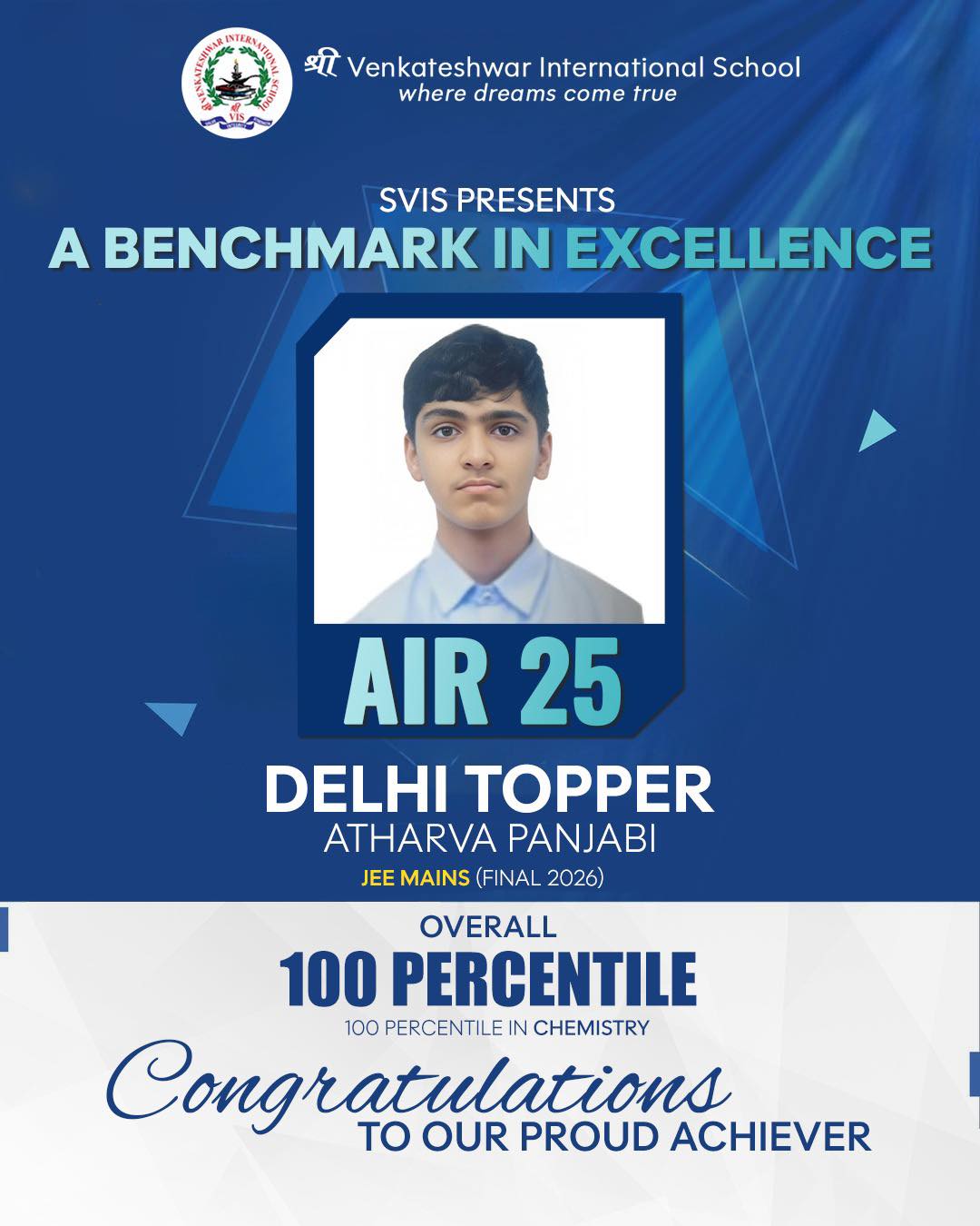 Sri Venkateshwar International School