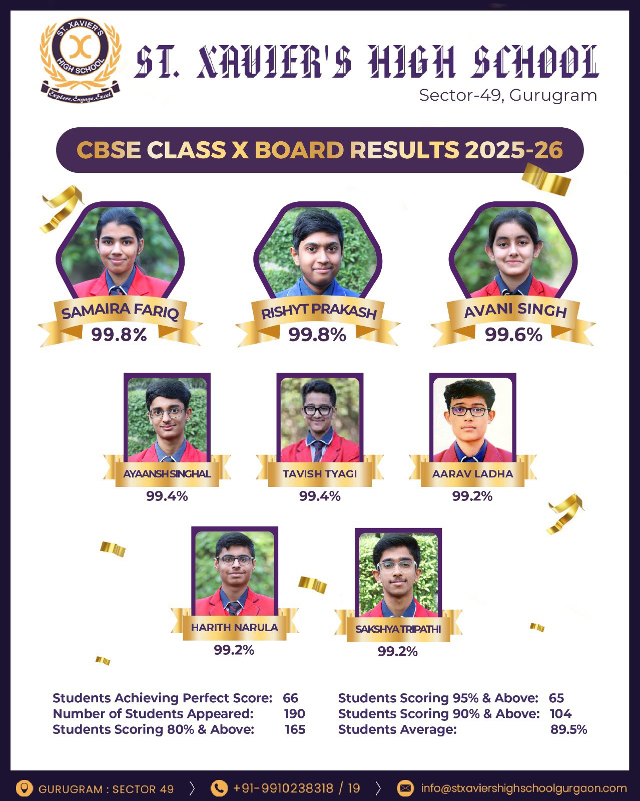 St. Xavier`s High School