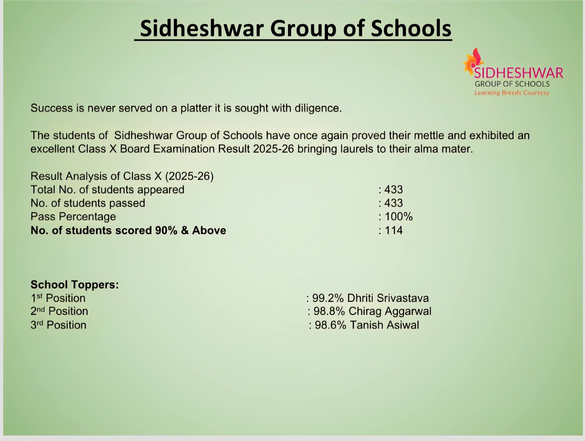 SHRI S.N SIDHESWAR SENIOR SECONDARY PUBLIC SCHOOL