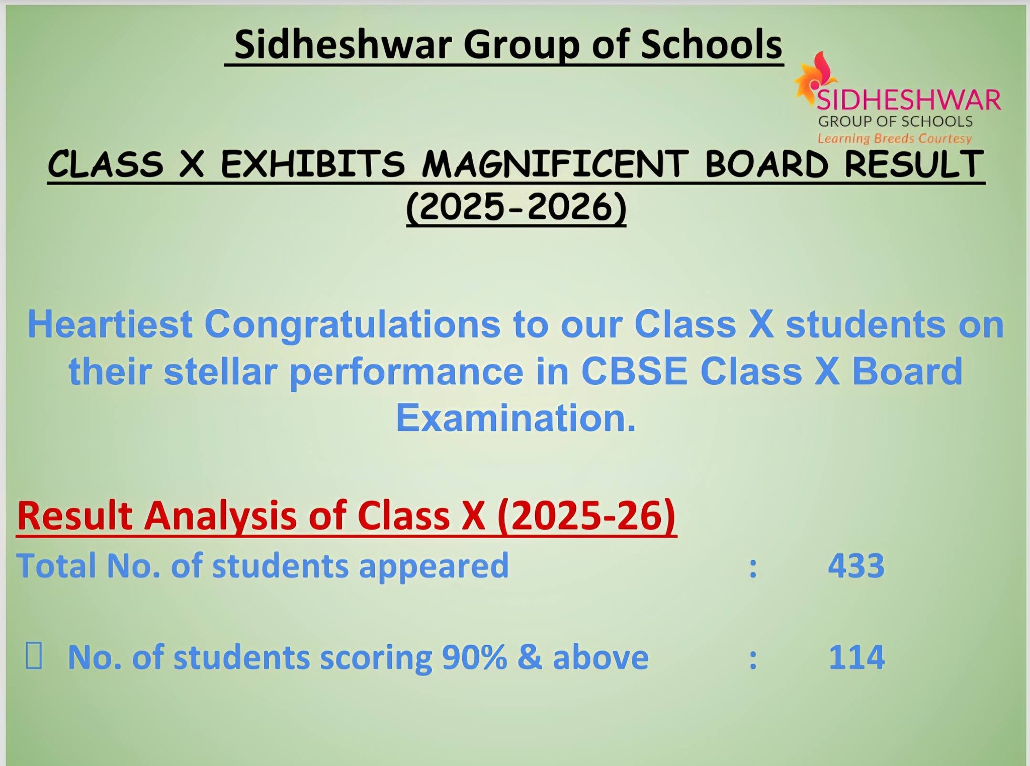 SHRI S.N SIDHESWAR SENIOR SECONDARY PUBLIC SCHOOL