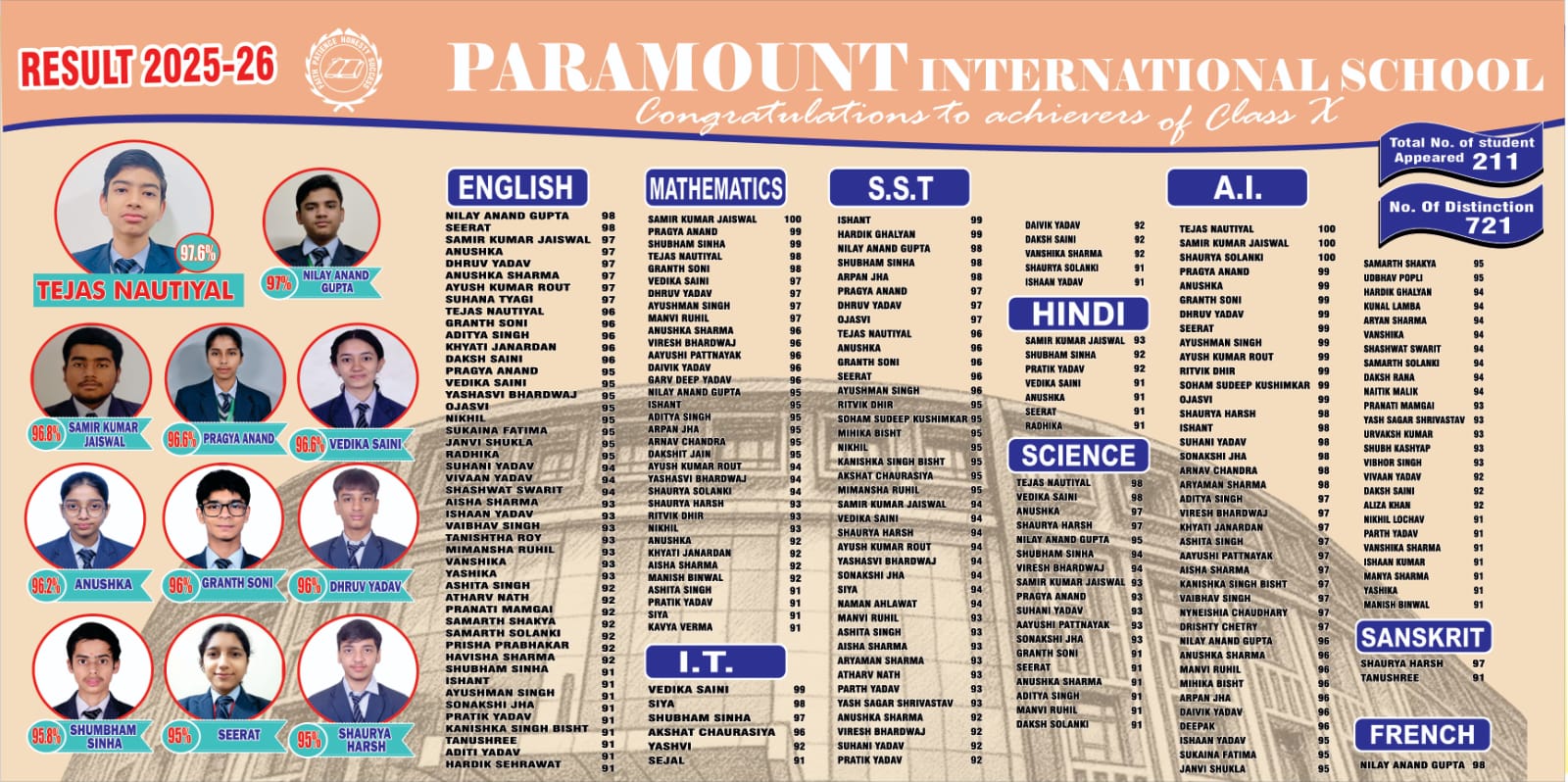 PARAMOUNT INTERNATIONAL SCHOOL