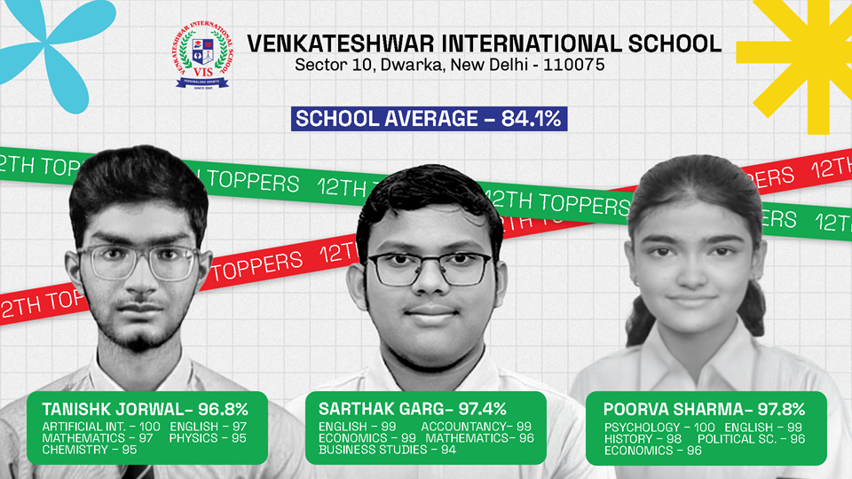 Venkateshwar International School