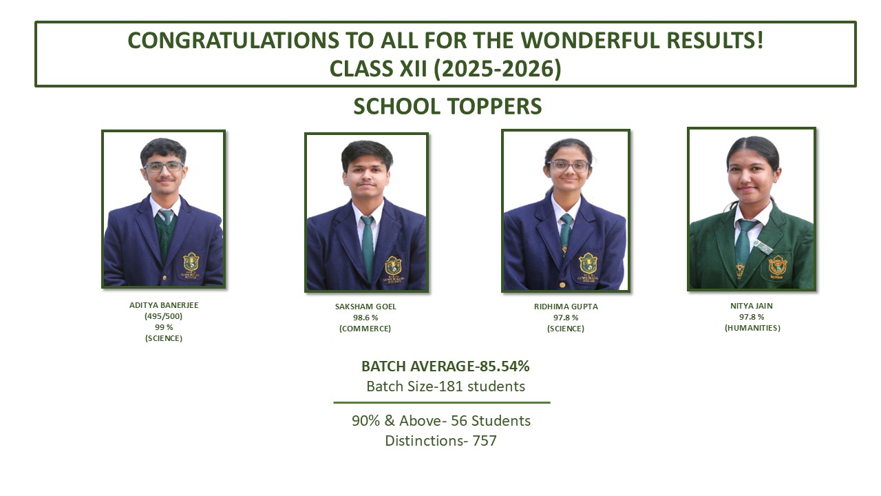 DELHI PUBLIC SCHOOL