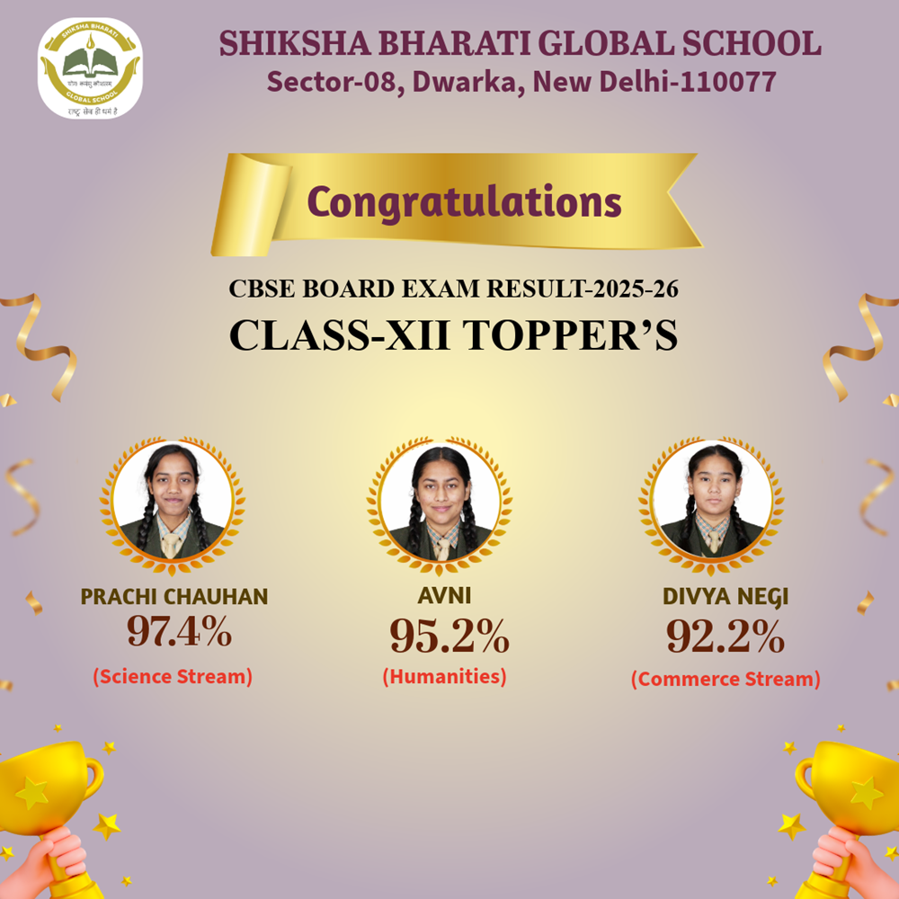 SHIKSHA BHARATI GLOBAL SCHOOL