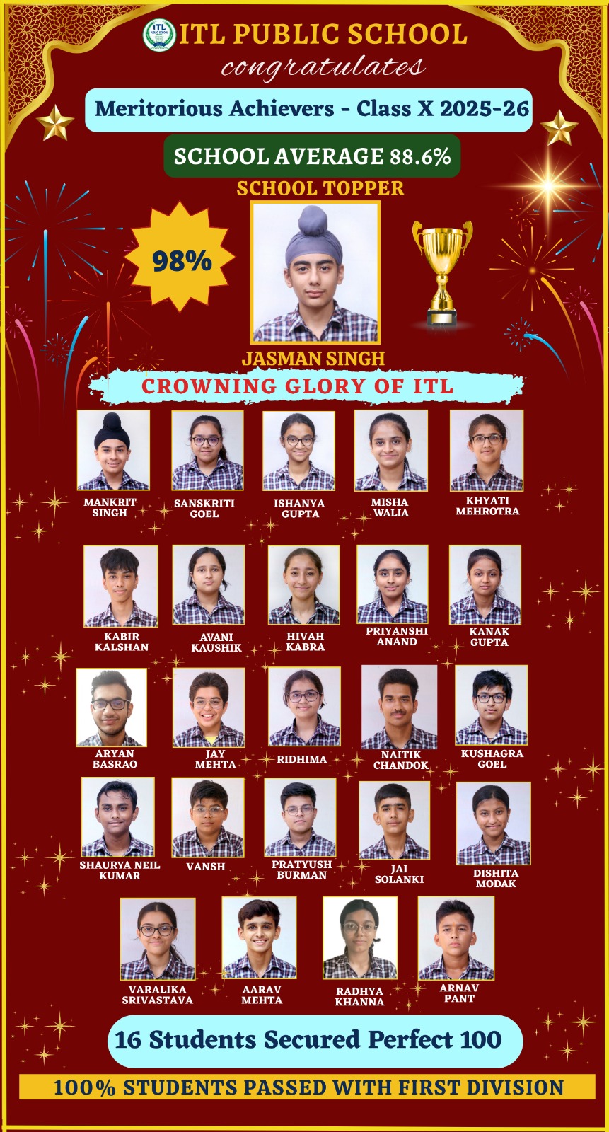 ITL Public School