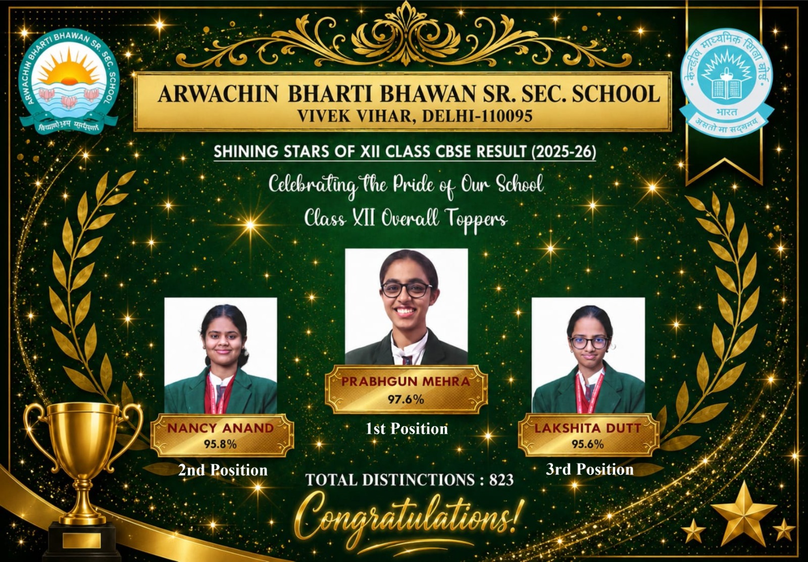 Arwachin Bharti Bhawan Sr. Sec. School