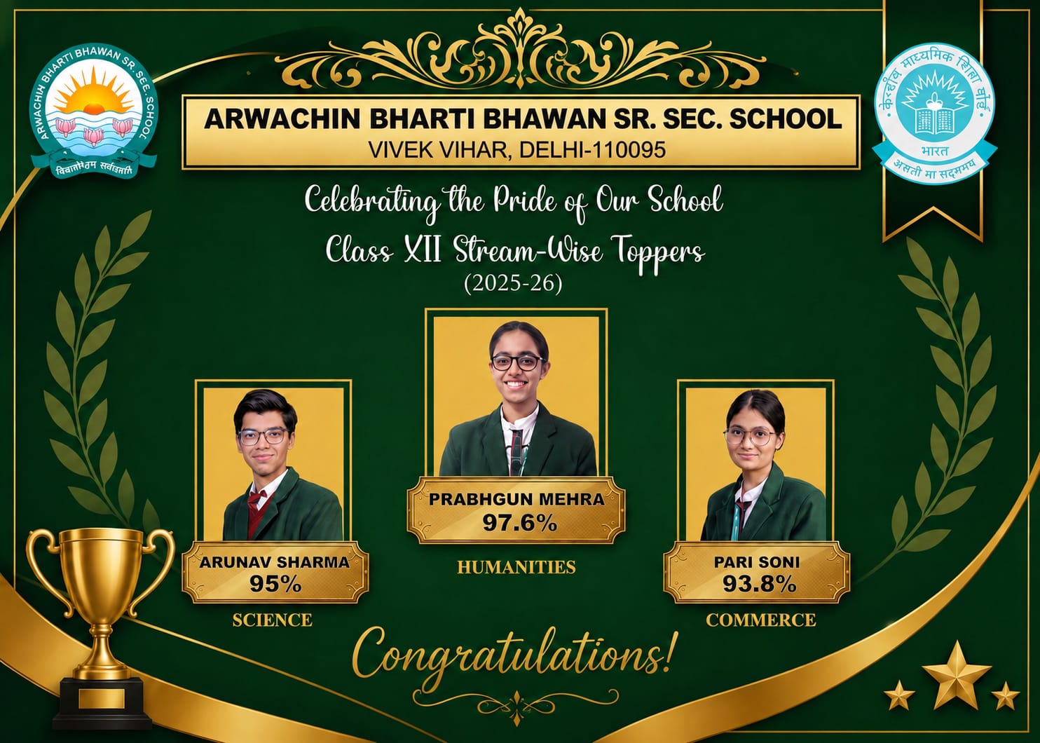Arwachin Bharti Bhawan Sr. Sec. School