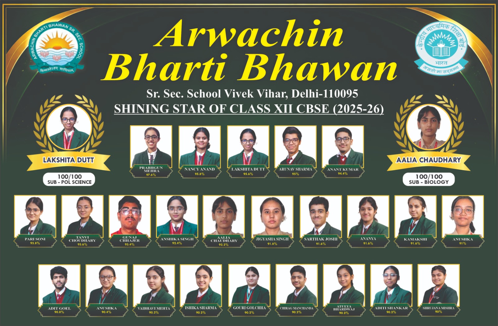 Arwachin Bharti Bhawan Sr. Sec. School